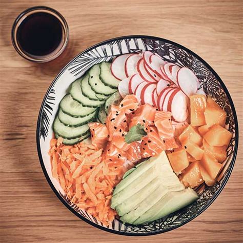 Un poké bowl, c’est quoi .